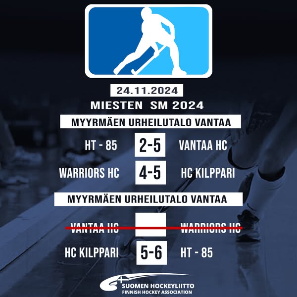 Suomen Hockeyliitto