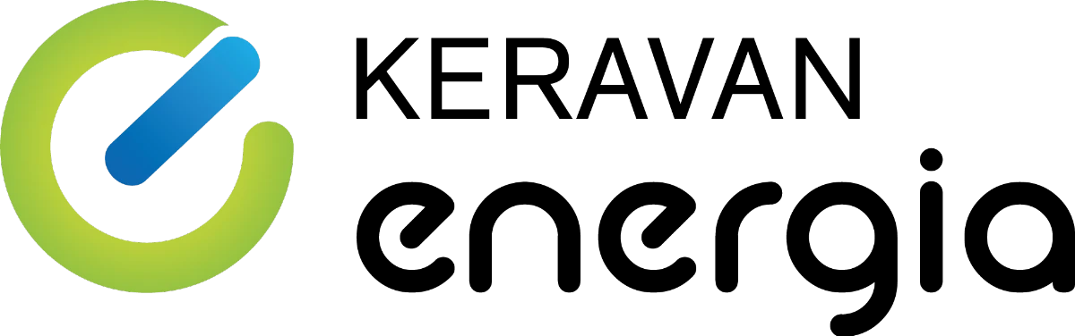 Keravanenergia